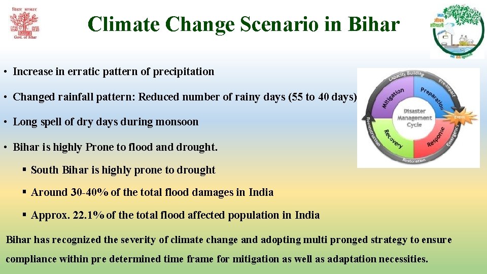 Climate Change Scenario in Bihar • Increase in erratic pattern of precipitation • Changed Climate Change Scenario in Bihar • Increase in erratic pattern of precipitation • Changed