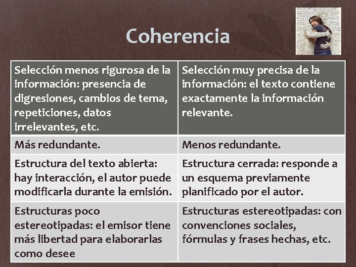 Coherencia Selección menos rigurosa de la información: presencia de digresiones, cambios de tema, repeticiones,