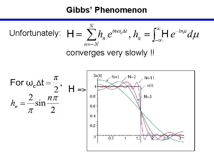 Gibbs’ Phenomenon Unfortunately: converges very slowly !! H => 