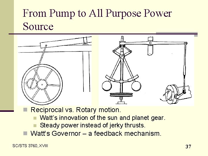 From Pump to All Purpose Power Source n Reciprocal vs. Rotary motion. n Watt’s