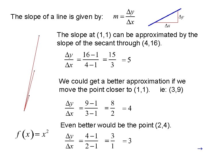 The slope of a line is given by: The slope at (1, 1) can