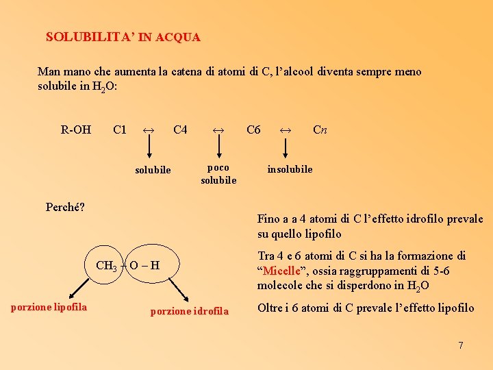 SOLUBILITA’ IN ACQUA Man mano che aumenta la catena di atomi di C, l’alcool