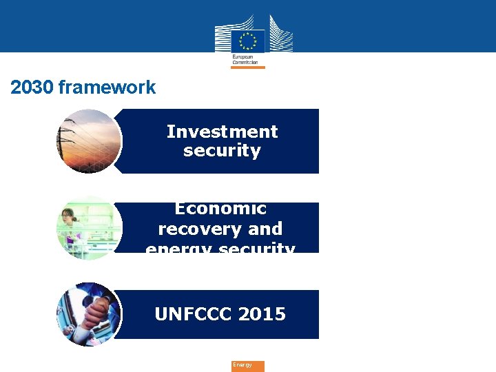 2030 framework Investment security Economic recovery and energy security UNFCCC 2015 Energy 