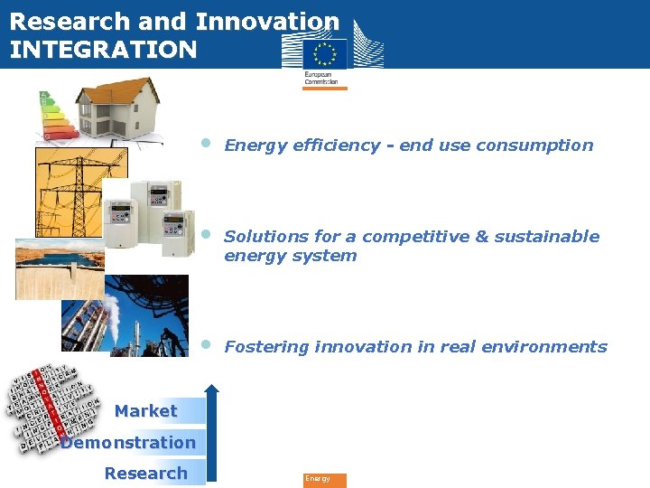 Research and Innovation INTEGRATION • • • Energy efficiency - end use consumption Solutions