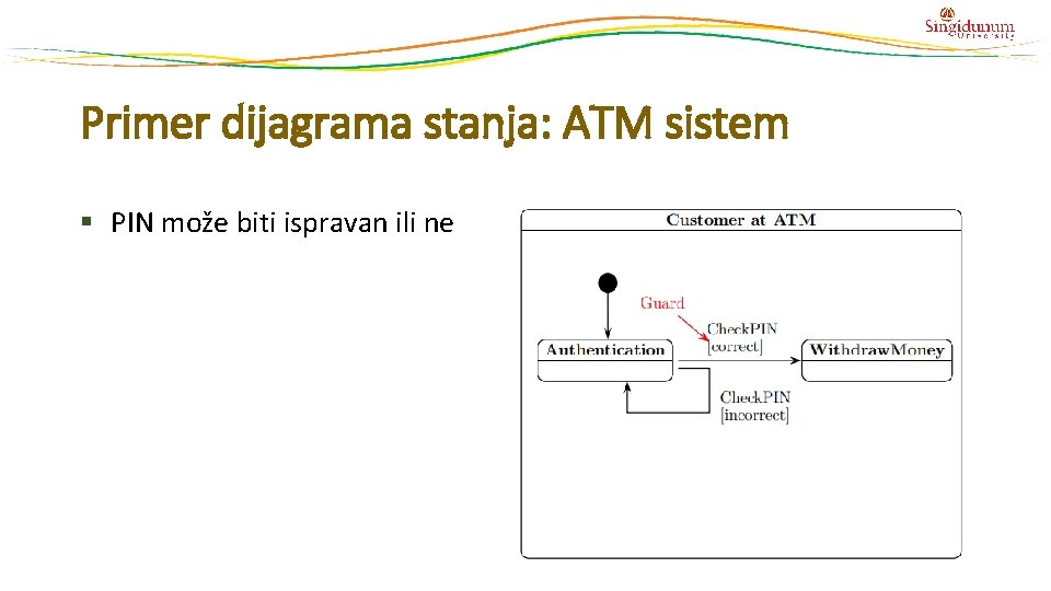 Primer dijagrama stanja: ATM sistem § PIN može biti ispravan ili ne 
