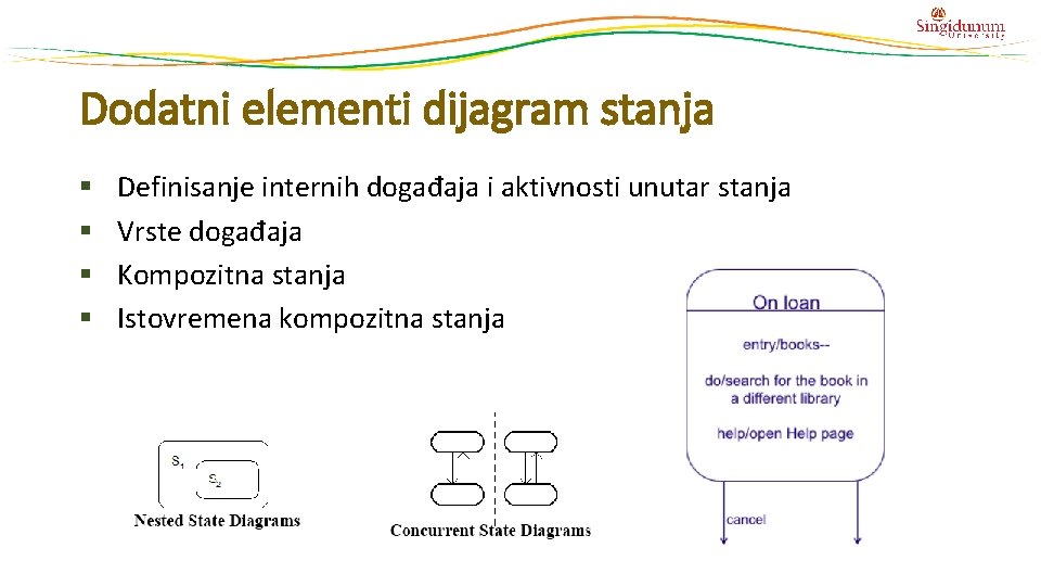 Dodatni elementi dijagram stanja § § Definisanje internih događaja i aktivnosti unutar stanja Vrste