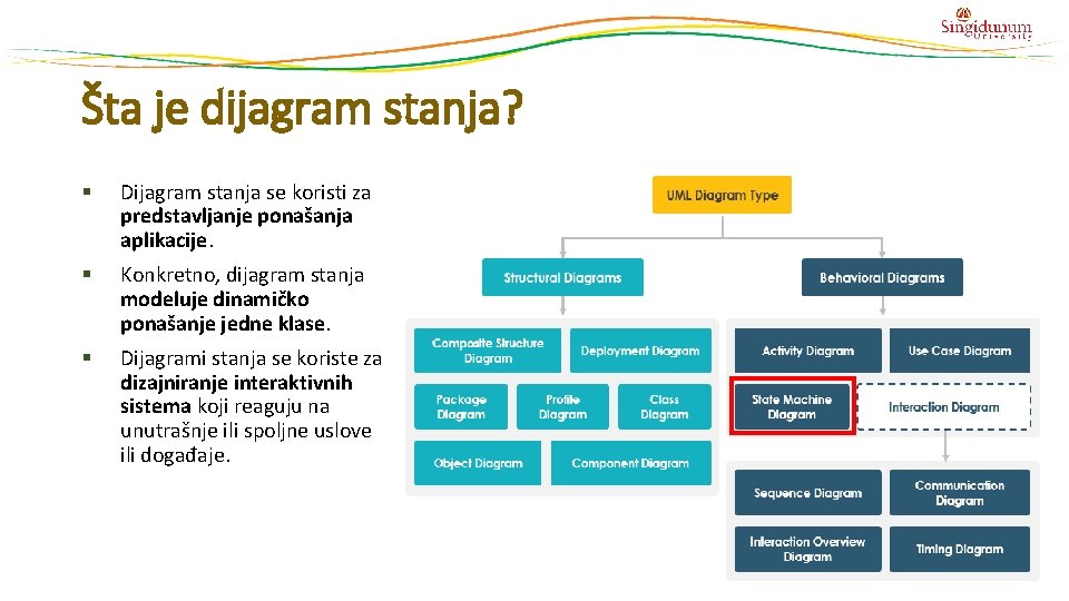 Šta je dijagram stanja? § Dijagram stanja se koristi za predstavljanje ponašanja aplikacije. §