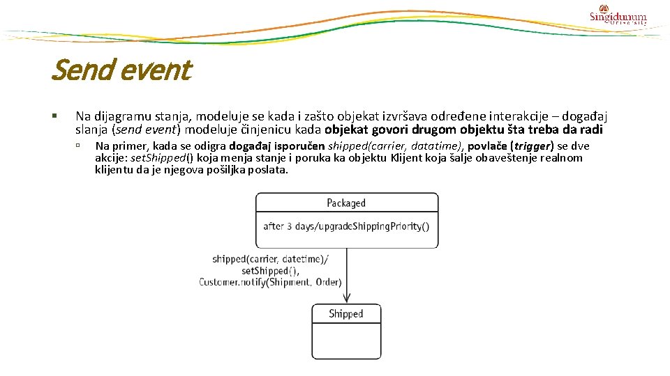 Send event § Na dijagramu stanja, modeluje se kada i zašto objekat izvršava određene