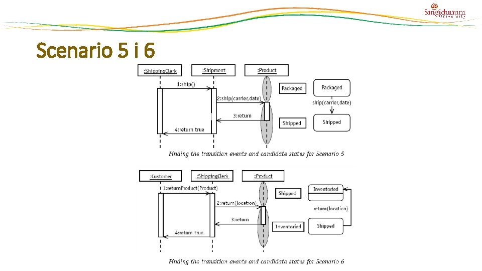 Scenario 5 i 6 