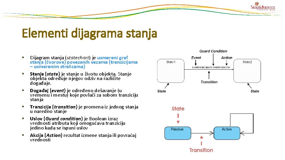 Elementi dijagrama stanja § § § Dijagram stanja (statechart) je usmereni graf stanja (čvorova)