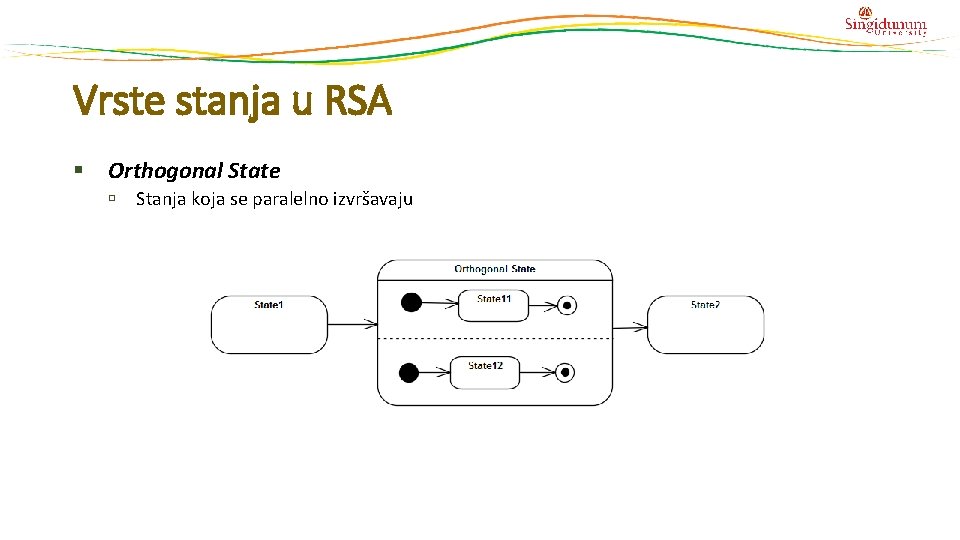 Vrste stanja u RSA § Orthogonal State Stanja koja se paralelno izvršavaju 