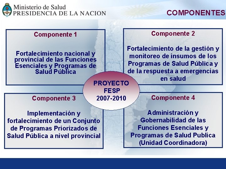 COMPONENTES Componente 1 Componente 2 Fortalecimiento de la gestión y Fortalecimiento nacional y monitoreo