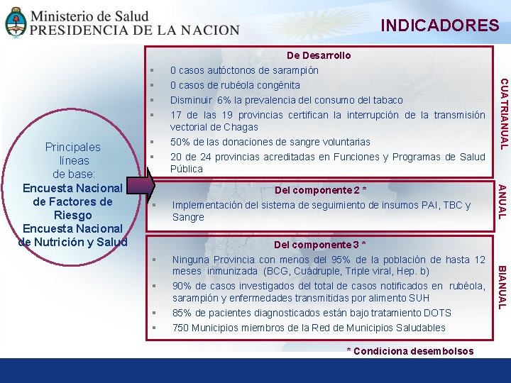 INDICADORES De Desarrollo § § 0 casos de rubéola congénita Disminuir 6% la prevalencia