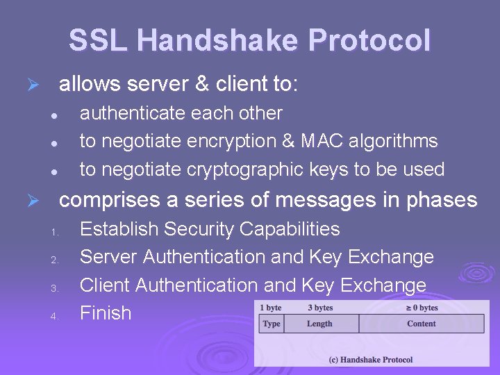 SSL Handshake Protocol allows server & client to: Ø authenticate each other to negotiate SSL Handshake Protocol allows server & client to: Ø authenticate each other to negotiate