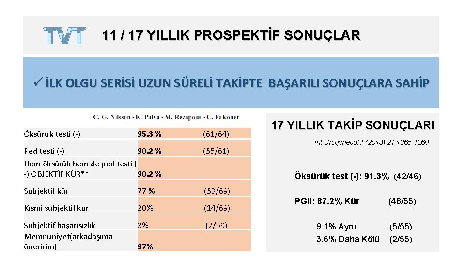 TVT 11 / 17 YILLIK PROSPEKTİF SONUÇLAR ü İLK OLGU SERİSİ UZUN SÜRELİ TAKİPTE TVT 11 / 17 YILLIK PROSPEKTİF SONUÇLAR ü İLK OLGU SERİSİ UZUN SÜRELİ TAKİPTE