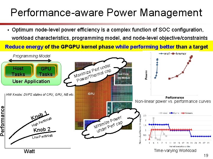 Performance-aware Power Management § Optimum node-level power efficiency is a complex function of SOC