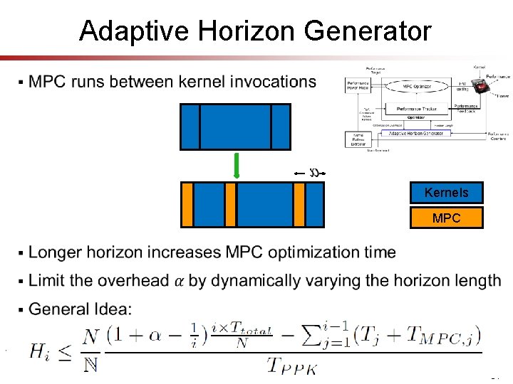 Adaptive Horizon Generator § Kernels MPC 37 