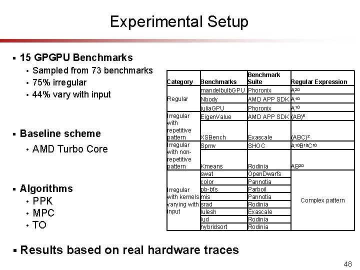 Experimental Setup § 15 GPGPU Benchmarks Sampled from 73 benchmarks • 75% irregular •