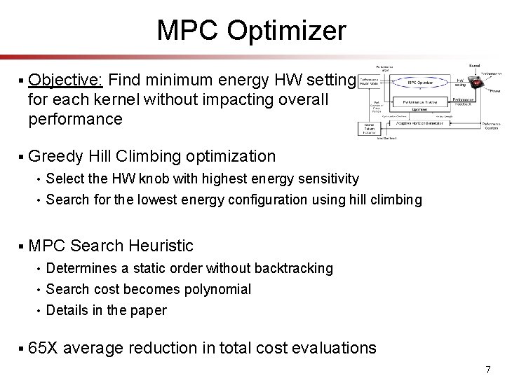 MPC Optimizer § Objective: Find minimum energy HW setting for each kernel without impacting