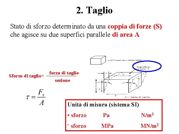 2. Taglio Stato di sforzo determinato da una coppia di forze (S) che agisce