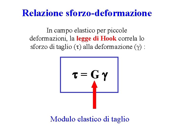 Relazione sforzo-deformazione In campo elastico per piccole deformazioni, la legge di Hook correla lo