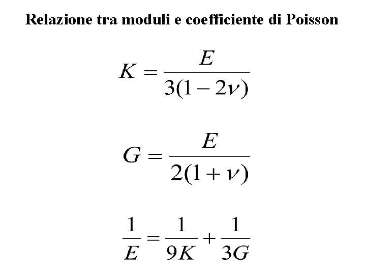 Relazione tra moduli e coefficiente di Poisson 