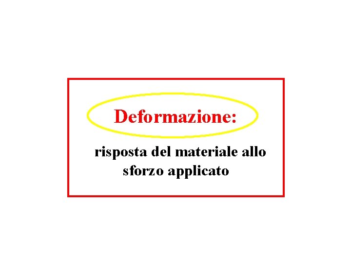 Deformazione: risposta del materiale allo sforzo applicato Deformazione: risposta del materiale allo sforzo applicato