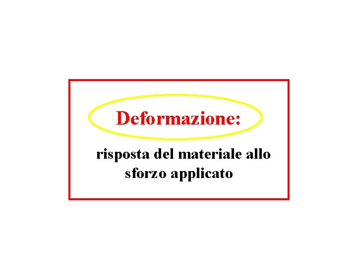 Deformazione: risposta del materiale allo sforzo applicato 