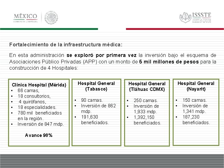 Fortalecimiento de la infraestructura médica: En esta administración se exploró por primera vez la