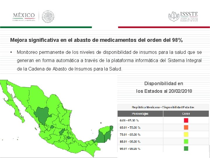 Mejora significativa en el abasto de medicamentos del orden del 98% • Monitoreo permanente