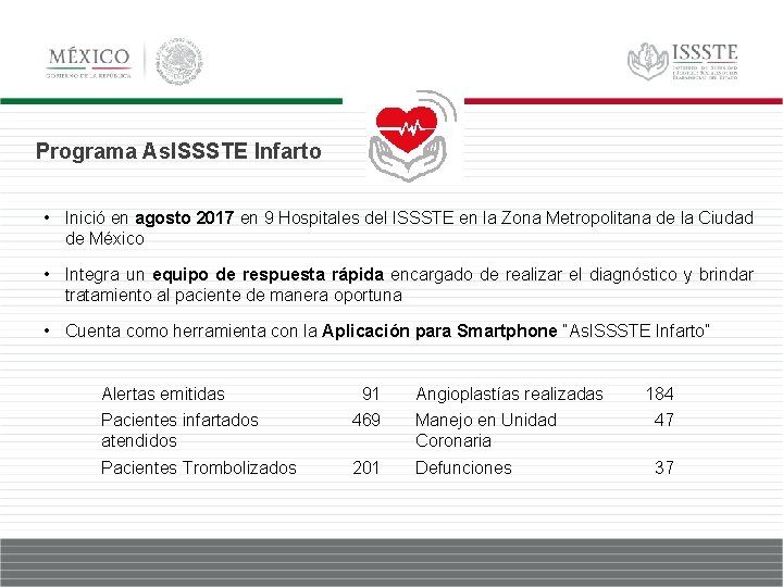 Programa As. ISSSTE Infarto • Inició en agosto 2017 en 9 Hospitales del ISSSTE