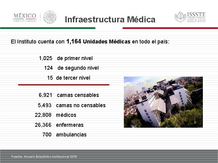 Infraestructura Médica El Instituto cuenta con 1, 164 Unidades Médicas en todo el país: