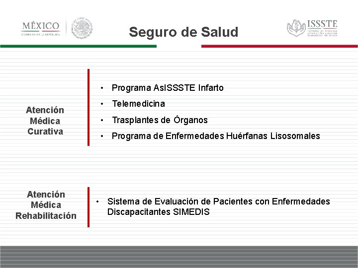 Seguro de Salud • Programa As. ISSSTE Infarto Atención Médica Curativa Atención Médica Rehabilitación