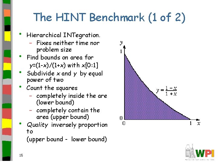 The HINT Benchmark (1 of 2) • • • 15 Hierarchical INTegration. – Fixes