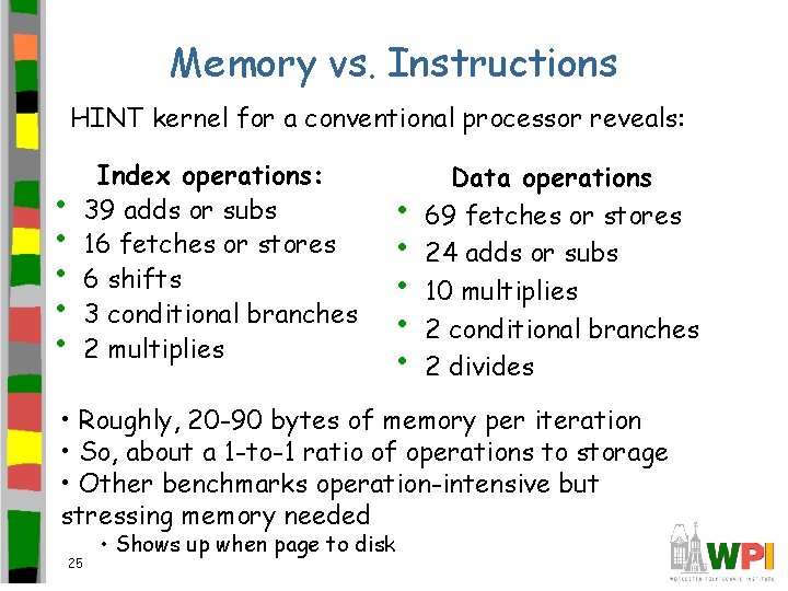 Memory vs. Instructions HINT kernel for a conventional processor reveals: • • • Index