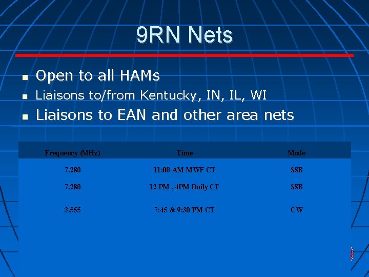 9 RN Nets Open to all HAMs Liaisons to/from Kentucky, IN, IL, WI Liaisons