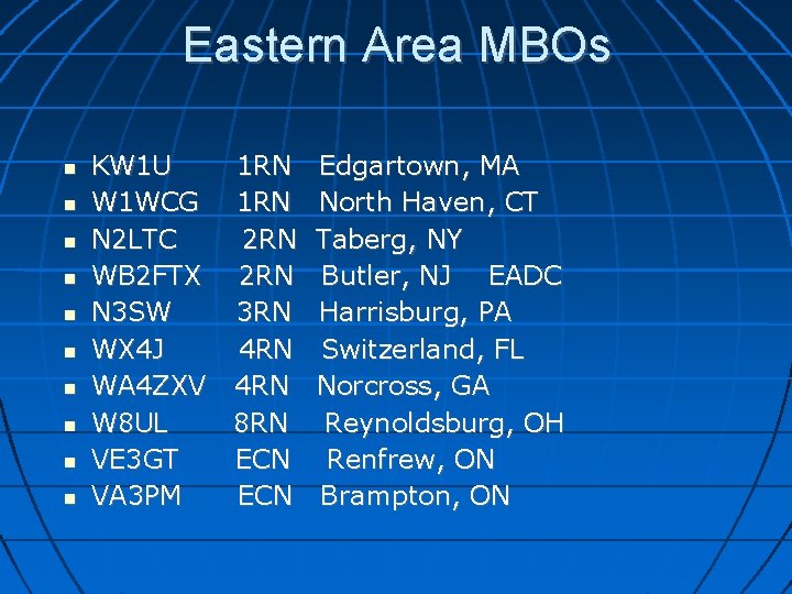 Eastern Area MBOs KW 1 U 1 RN Edgartown, MA W 1 WCG 1