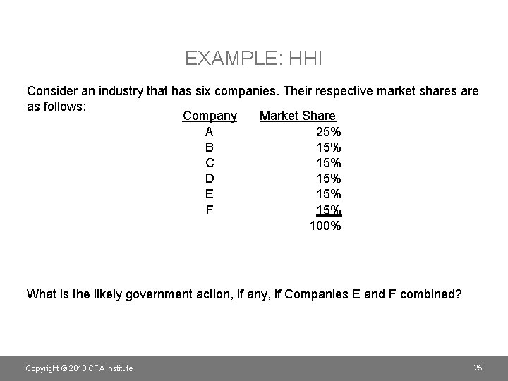 EXAMPLE: HHI Consider an industry that has six companies. Their respective market shares are