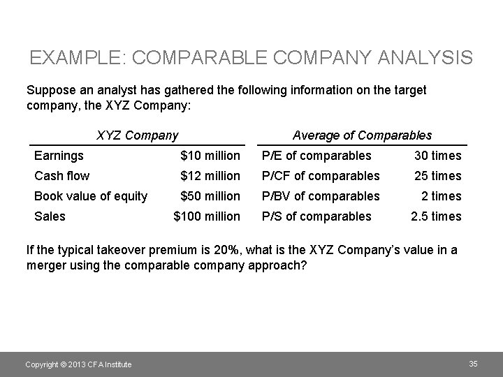 EXAMPLE: COMPARABLE COMPANY ANALYSIS Suppose an analyst has gathered the following information on the