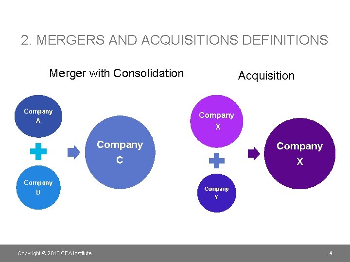 2. MERGERS AND ACQUISITIONS DEFINITIONS Merger with Consolidation Company A Acquisition Company X Company