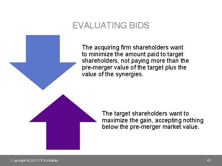 EVALUATING BIDS The acquiring firm shareholders want to minimize the amount paid to target