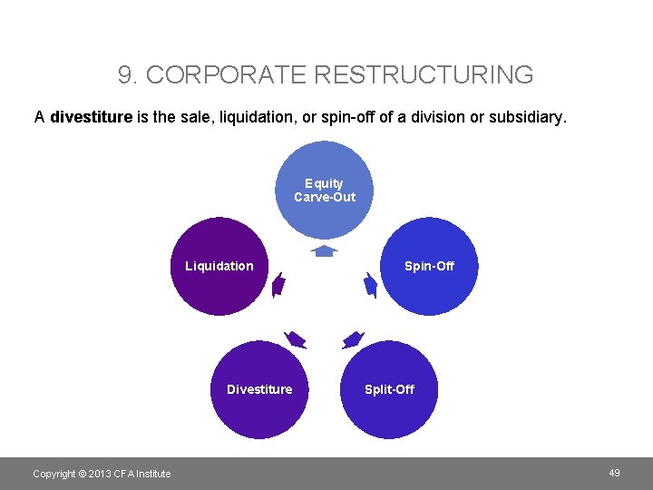 9. CORPORATE RESTRUCTURING A divestiture is the sale, liquidation, or spin-off of a division