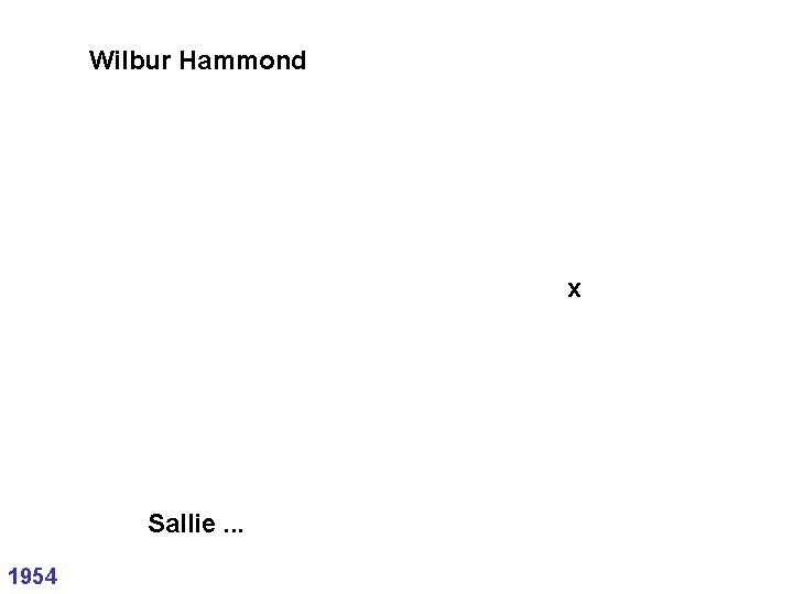 Wilbur Hammond x Sallie. . . 1954 