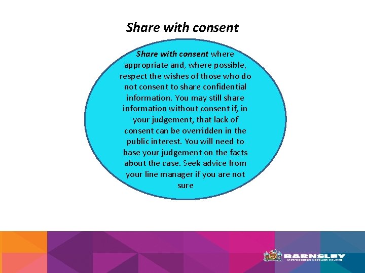 Share with consent where appropriate and, where possible, respect the wishes of those who