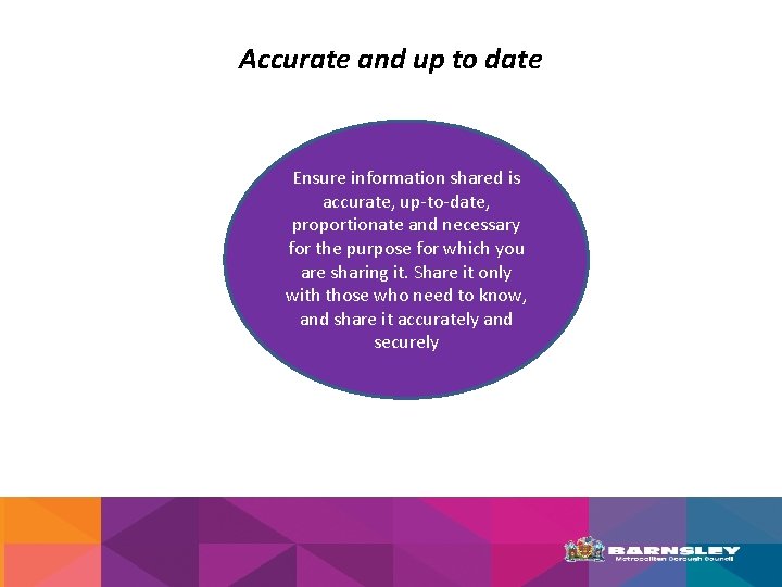 Accurate and up to date Ensure information shared is accurate, up-to-date, proportionate and necessary