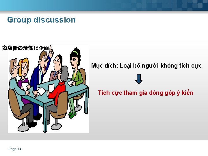 Group discussion 商店街の活性化企画 Mục đích: Loại bỏ người không tích cực Tích cực tham