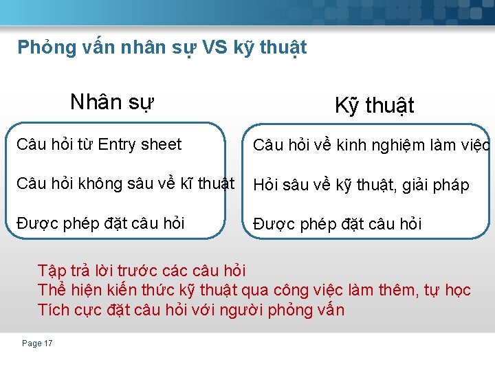 Phỏng vấn nhân sự VS kỹ thuật Nhân sự Kỹ thuật Câu hỏi từ