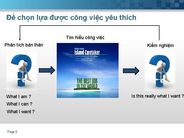 Để chọn lựa được công việc yêu thích Tìm hiểu công việc Phân tích