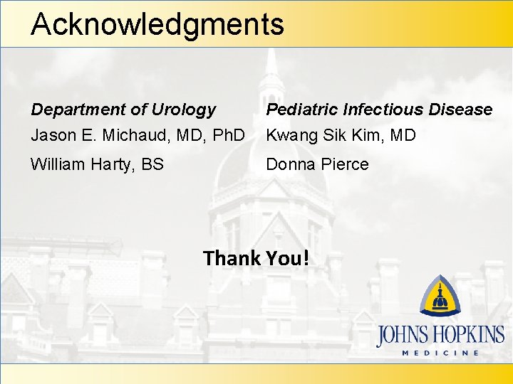 Acknowledgments Department of Urology Pediatric Infectious Disease Jason E. Michaud, MD, Ph. D Kwang