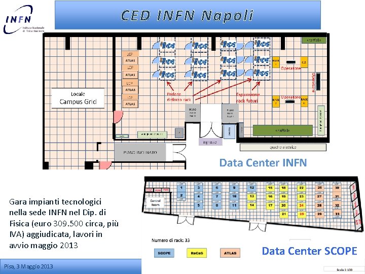 CED INFN Napoli Gara impianti tecnologici nella sede INFN nel Dip. di Fisica (euro